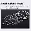 Cuerda de guitarra Eléctrica